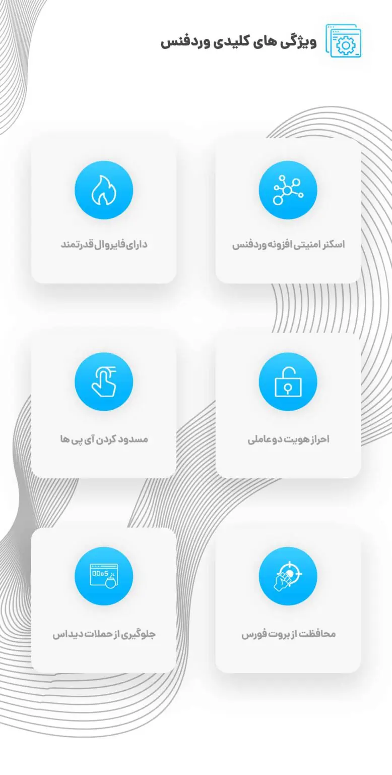 افزونه امنیتی وردپرس Wordfence Security Pro