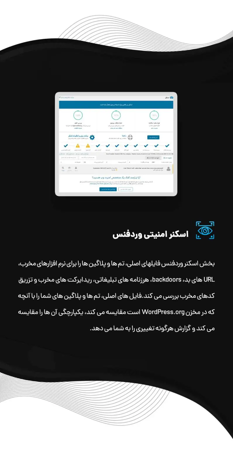 افزونه امنیتی وردپرس Wordfence Security Pro