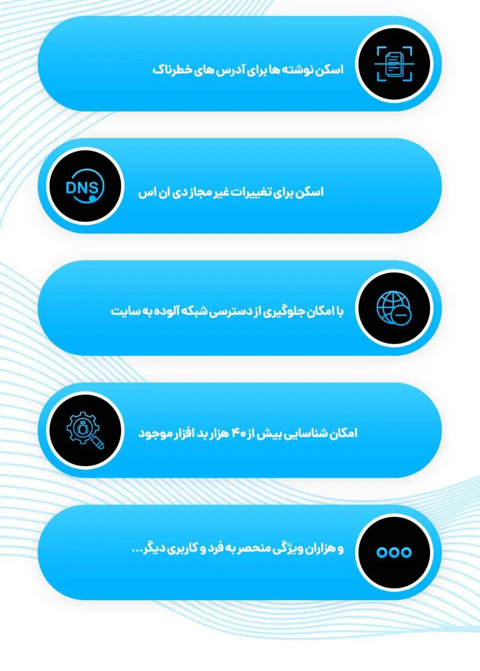 افزونه امنیتی وردپرس Wordfence Security Pro