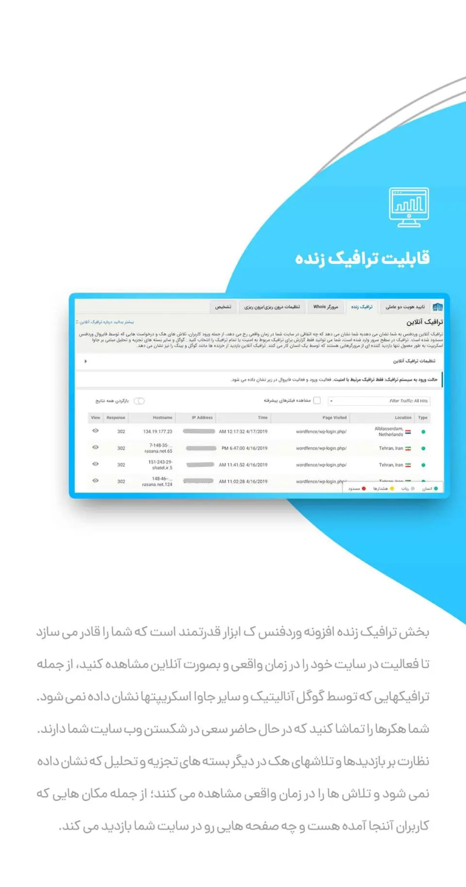 افزونه امنیتی وردپرس Wordfence Security Pro